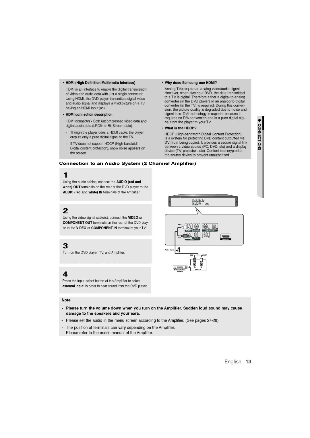 Samsung DVD-1080P9/SAM manual Connection to an Audio System 2 Channel Amplifier, Hdmi High Definition Multimedia Interface 