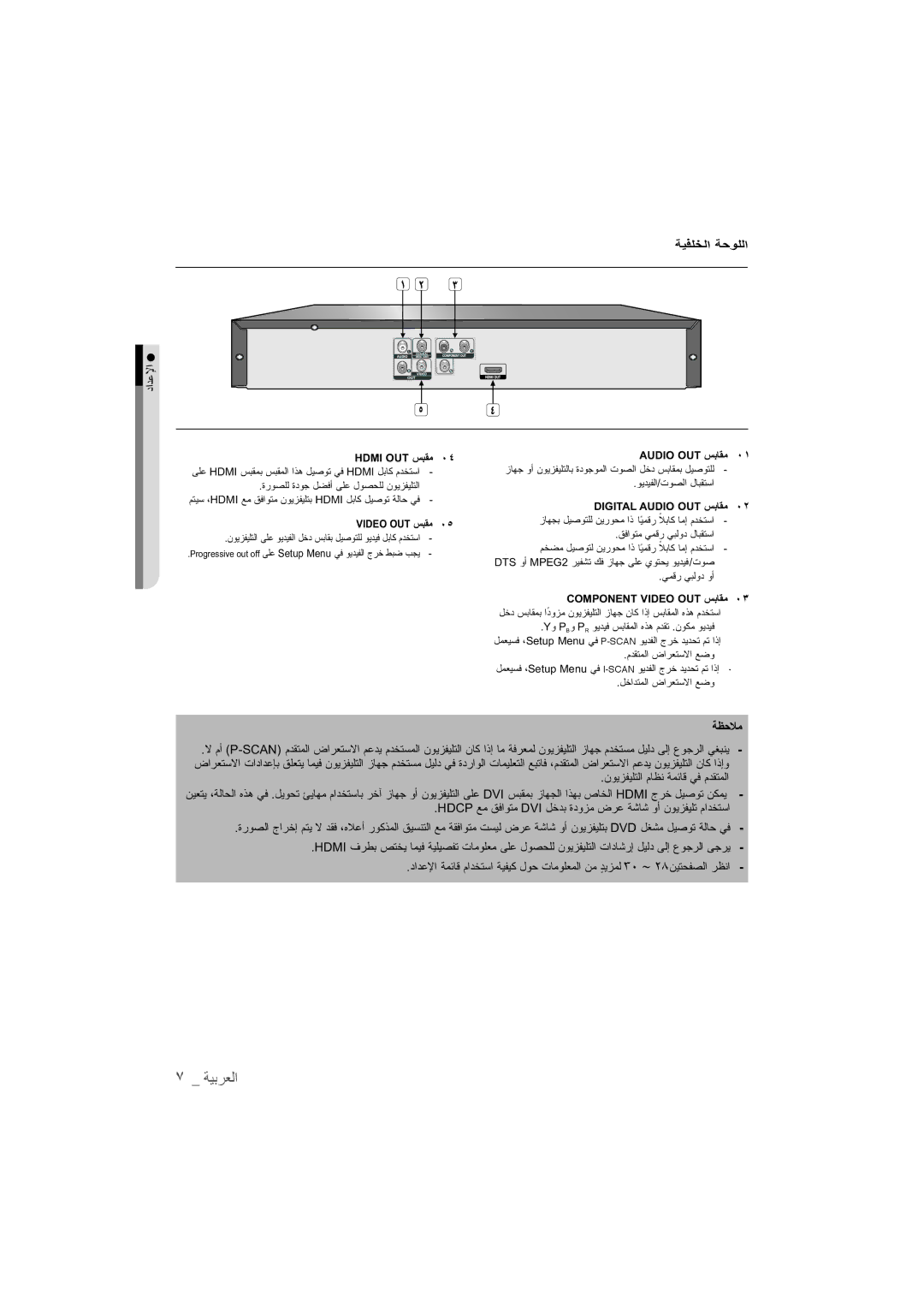 Samsung DVD-1080P9/SAM, DVD-1080P9/MEA manual ﺔﻳﻓﻟﺧﻠﺍ ﺔﺤﻭﻟﻠﺍ, ΔψΣϼϣ 