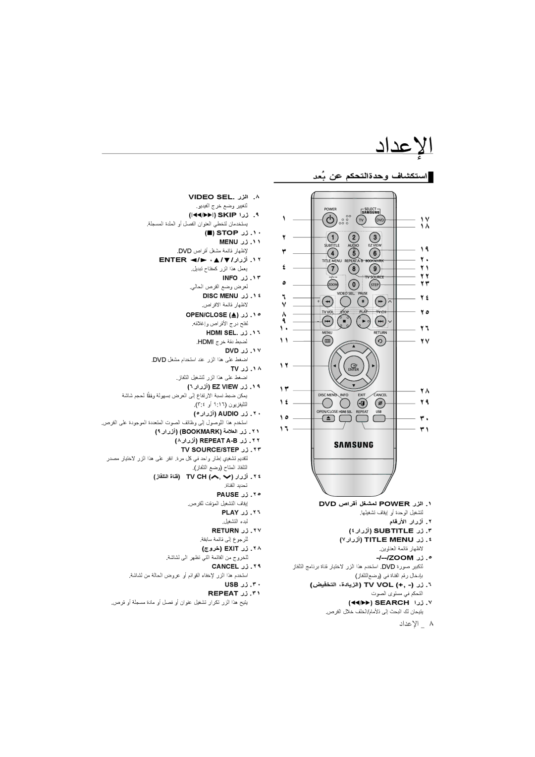 Samsung DVD-1080P9/MEA, DVD-1080P9/SAM manual ﺪﻌُﺑ ﻥﻋ ﻢﻛﺣﺗﻠﺍﺓﺩﺤﻭ ﻑﺎﺷﻛﺗﺴﺍ 