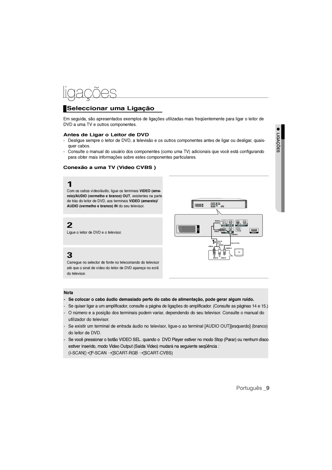 Samsung DVD-1080P9/XEC Ligações, Seleccionar uma Ligação, Antes de Ligar o Leitor de DVD, Conexão a uma TV Video Cvbs 