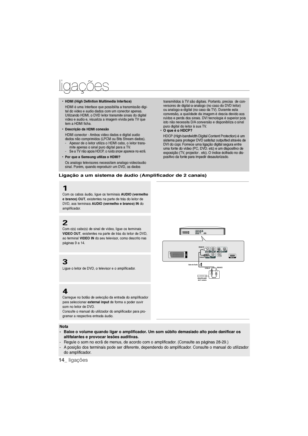 Samsung DVD-1080P9/XEC manual Ligação a um sistema de áudio Amplificador de 2 canais 