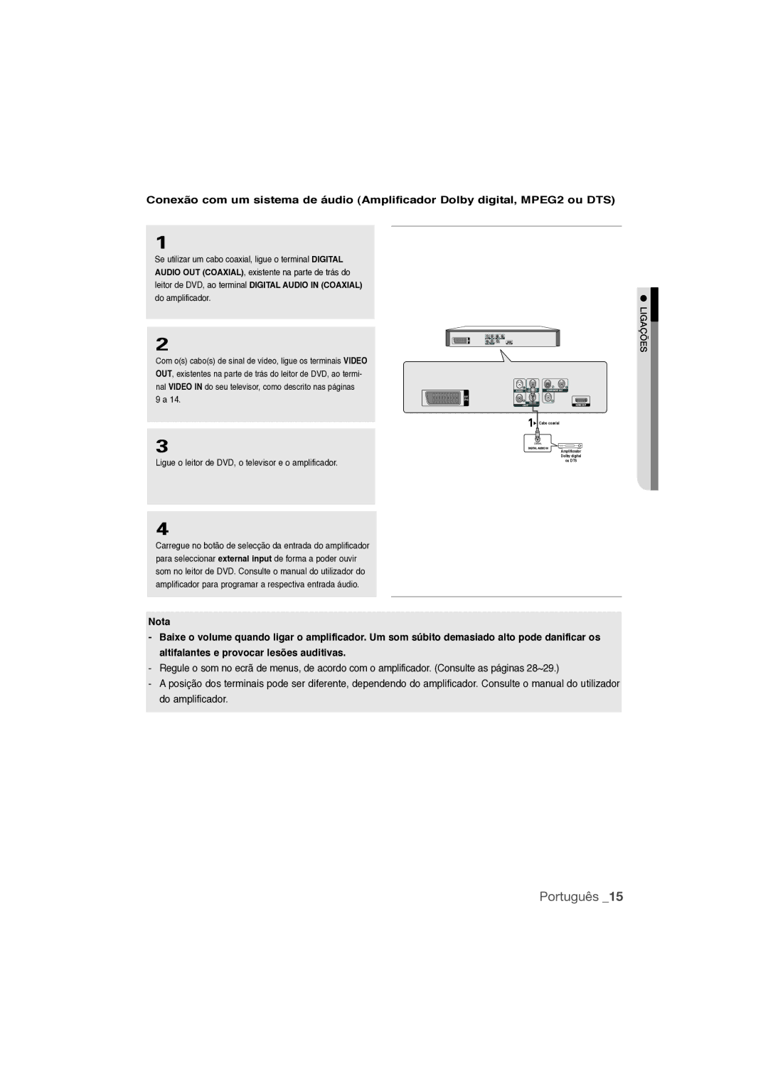 Samsung DVD-1080P9/XEC manual Cabo coaxial 