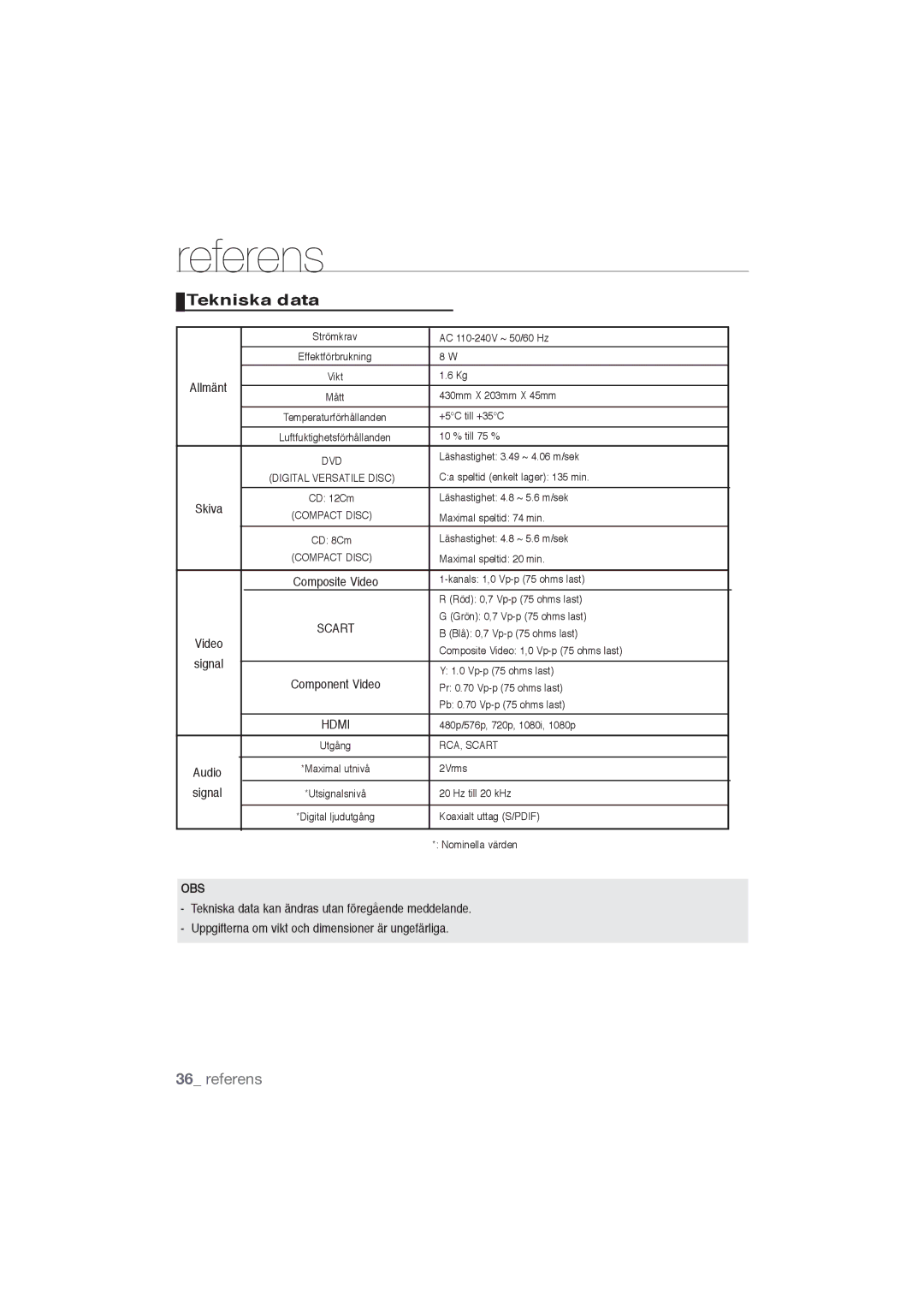 Samsung DVD-1080P9/XEE manual Tekniska data, Signal 