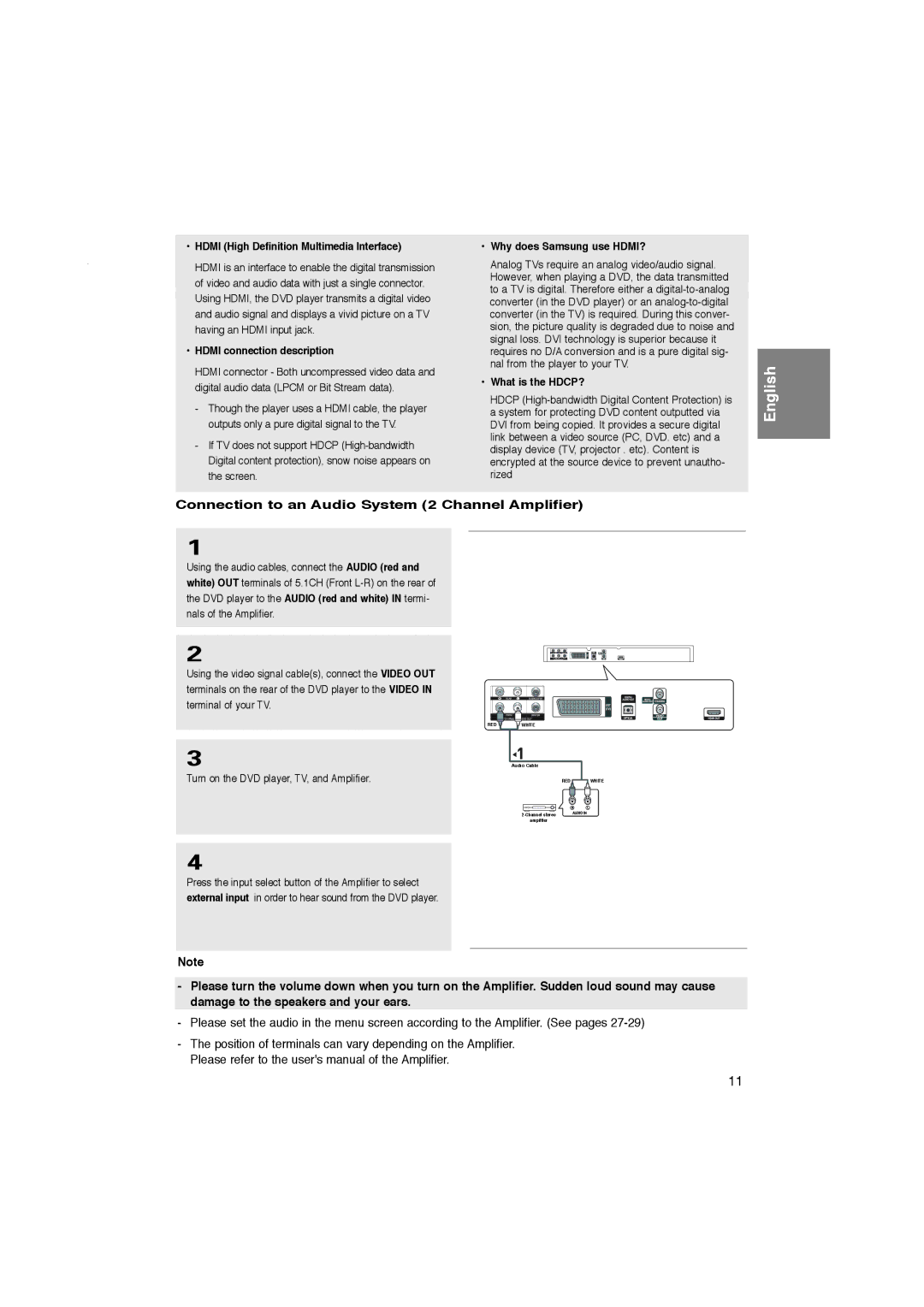 Samsung DVD-1080PK manual Connection to an Audio System 2 Channel Amplifier, Hdmi High Definition Multimedia Interface 