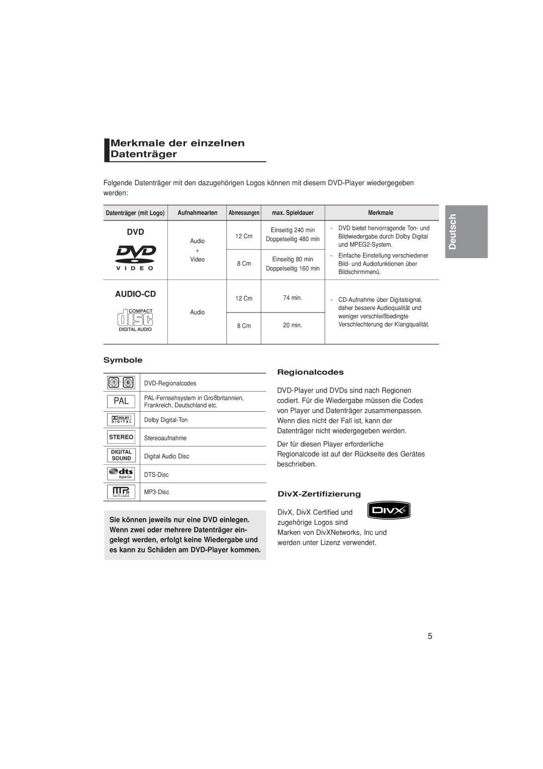 Samsung DVD-1080PK manual Merkmale der einzelnen Datenträger, Symbole, Regionalcodes, DivX-Zertifizierung 