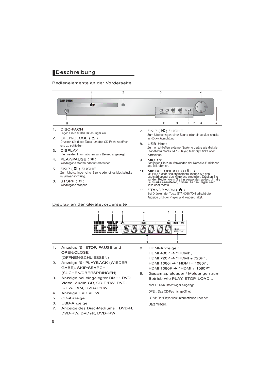 Samsung DVD-1080PK manual Beschreibung 