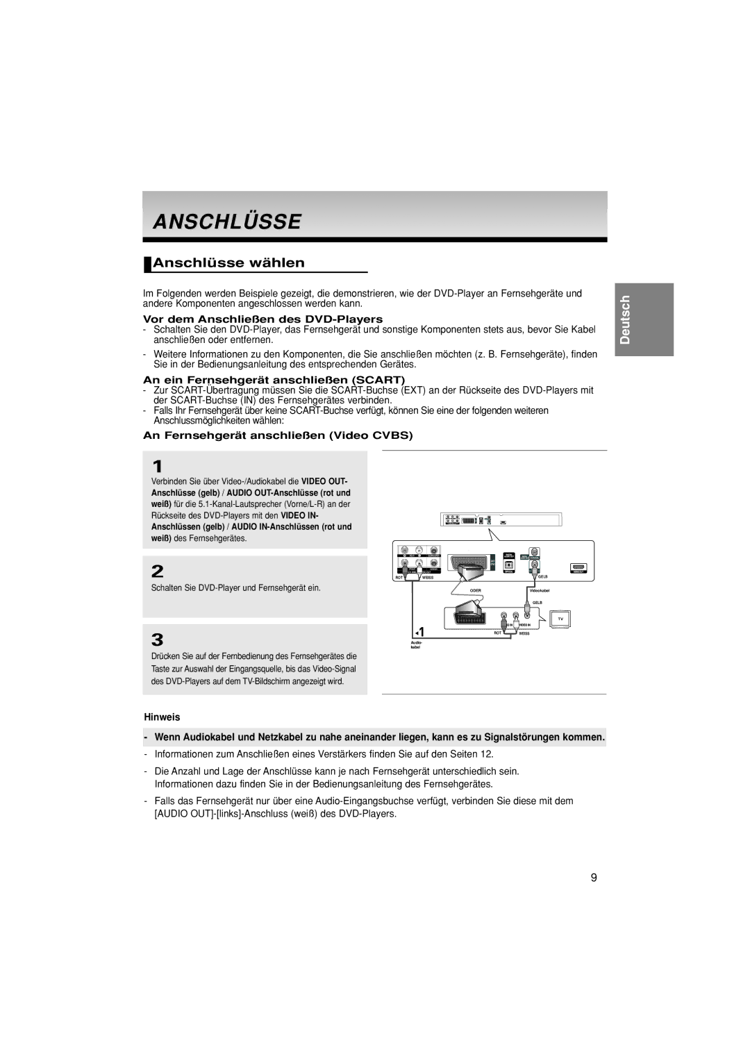 Samsung DVD-1080PK manual Anschlüsse wählen, Vor dem Anschließen des DVD-Players, An ein Fernsehgerät anschließen Scart 