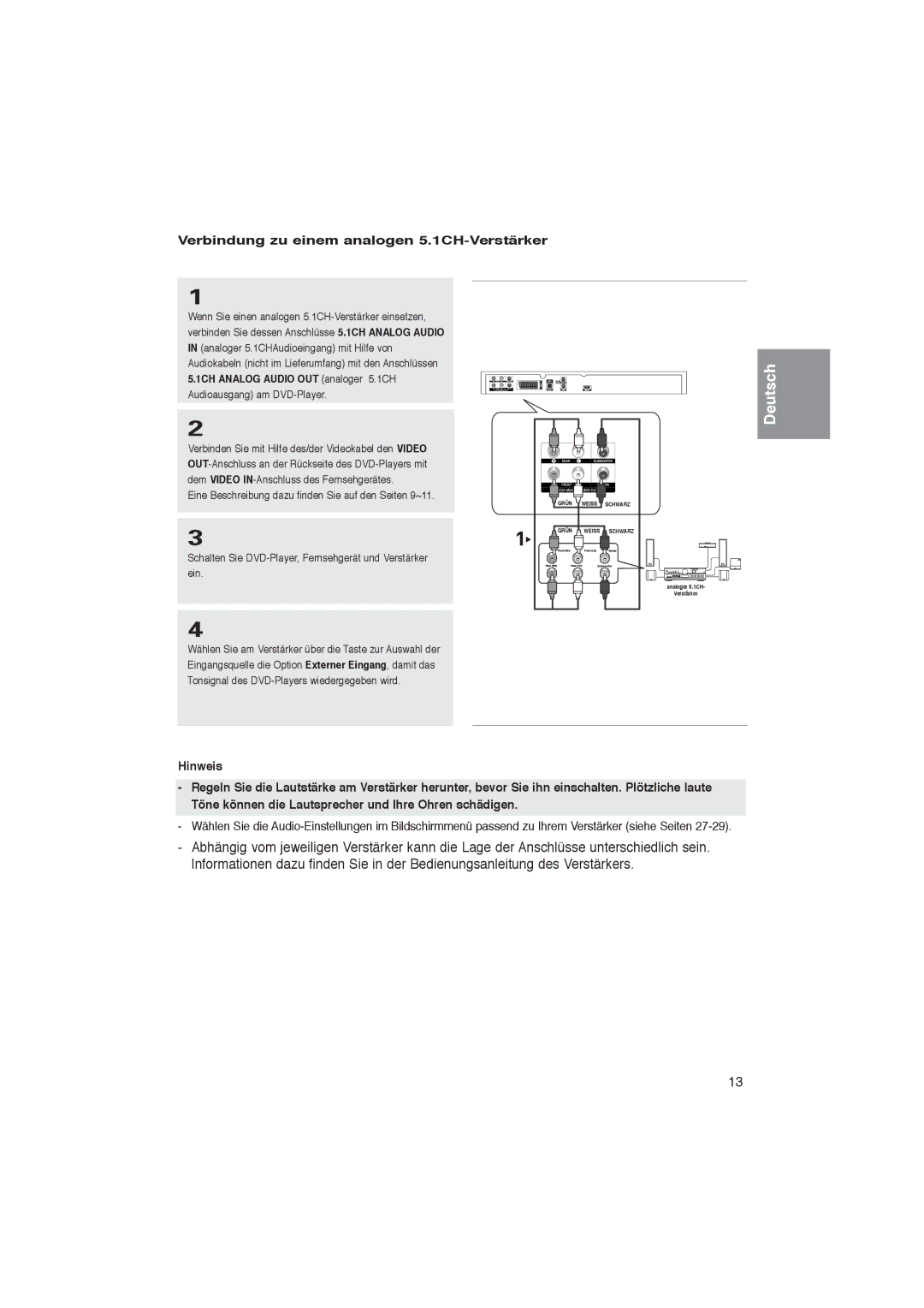 Samsung DVD-1080PK manual Verbindung zu einem analogen 5.1CH-Verstärker 