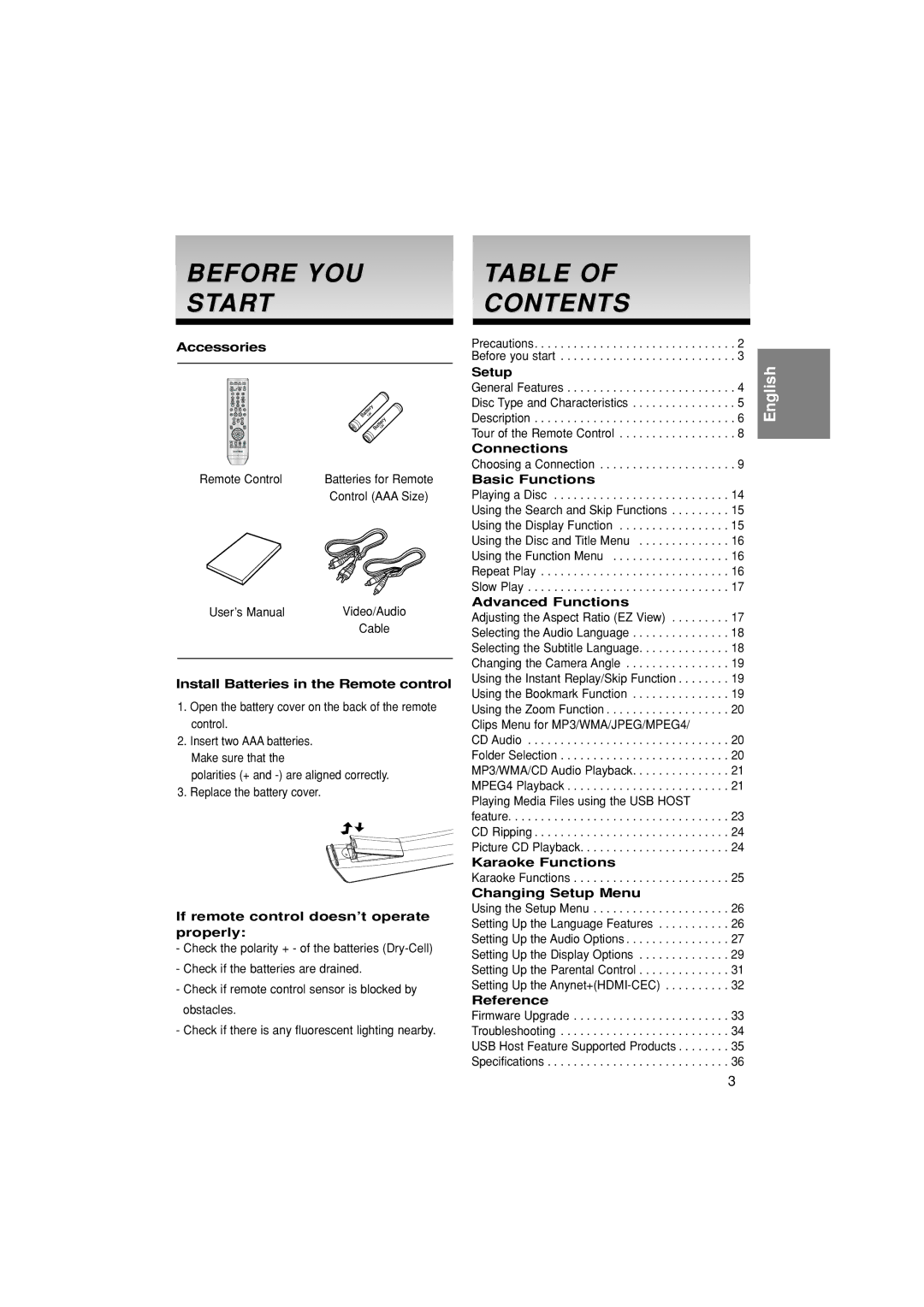 Samsung DVD-1080PK manual Before YOU Start, Contents 