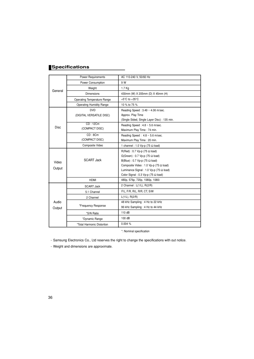 Samsung DVD-1080PK manual Specifications, Audio, Weight and dimensions are approximate 