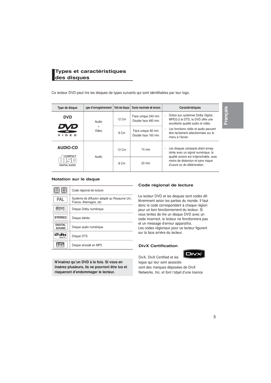 Samsung DVD-1080PK manual Types et caractéristiques des disques, Notation sur le dsque, Code régional de lecture 