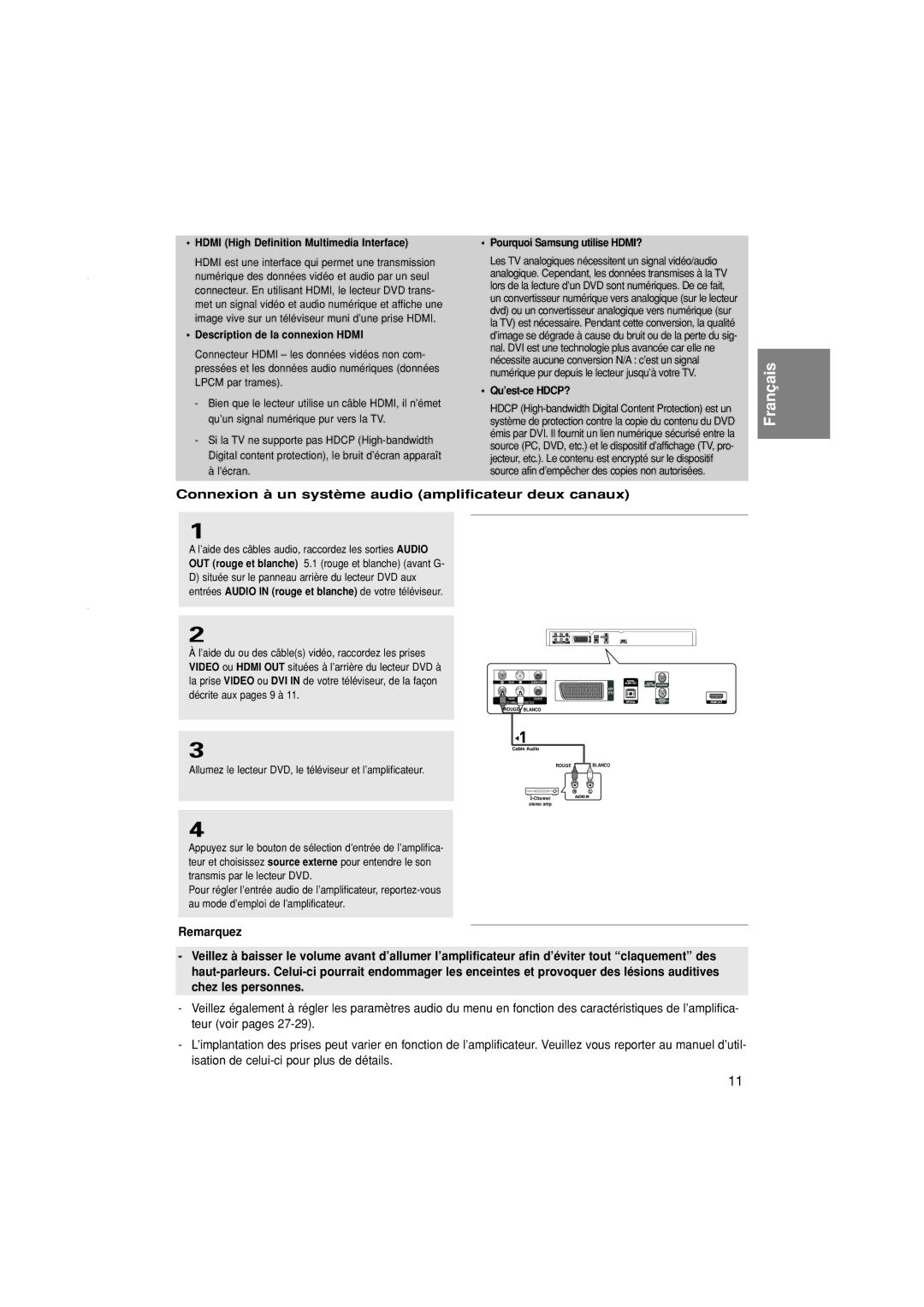 Samsung DVD-1080PK manual Connexion à un système audio amplificateur deux canaux, Description de la connexion Hdmi 