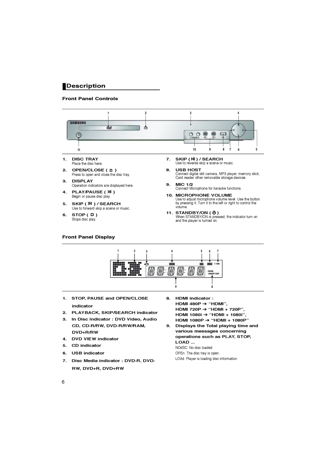 Samsung DVD-1080PK manual Description, Front Panel Controls, Front Panel Display 