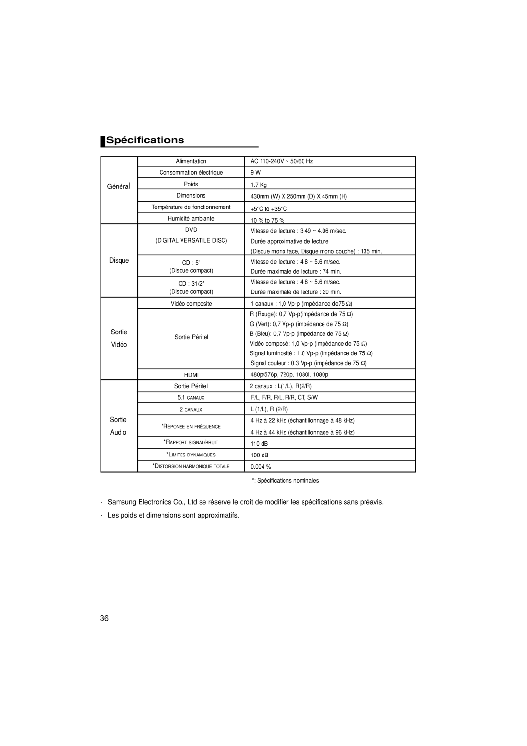 Samsung DVD-1080PK manual Spécifications, Disque, Les poids et dimensions sont approximatifs 