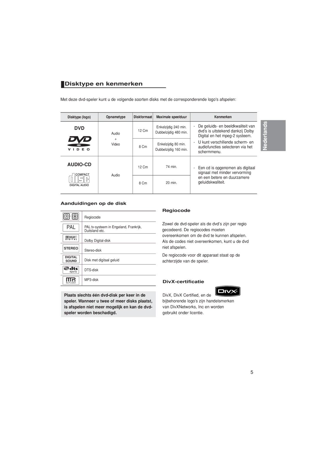 Samsung DVD-1080PK manual Disktype en kenmerken, Aanduidingen op de disk, Regiocode, DivX-certificatie 