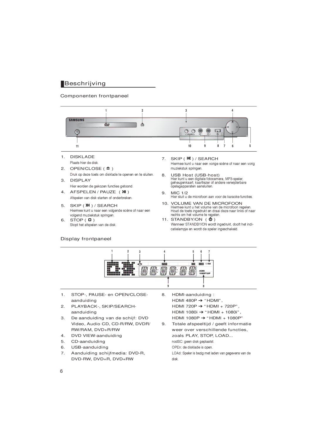 Samsung DVD-1080PK manual Beschrijving 