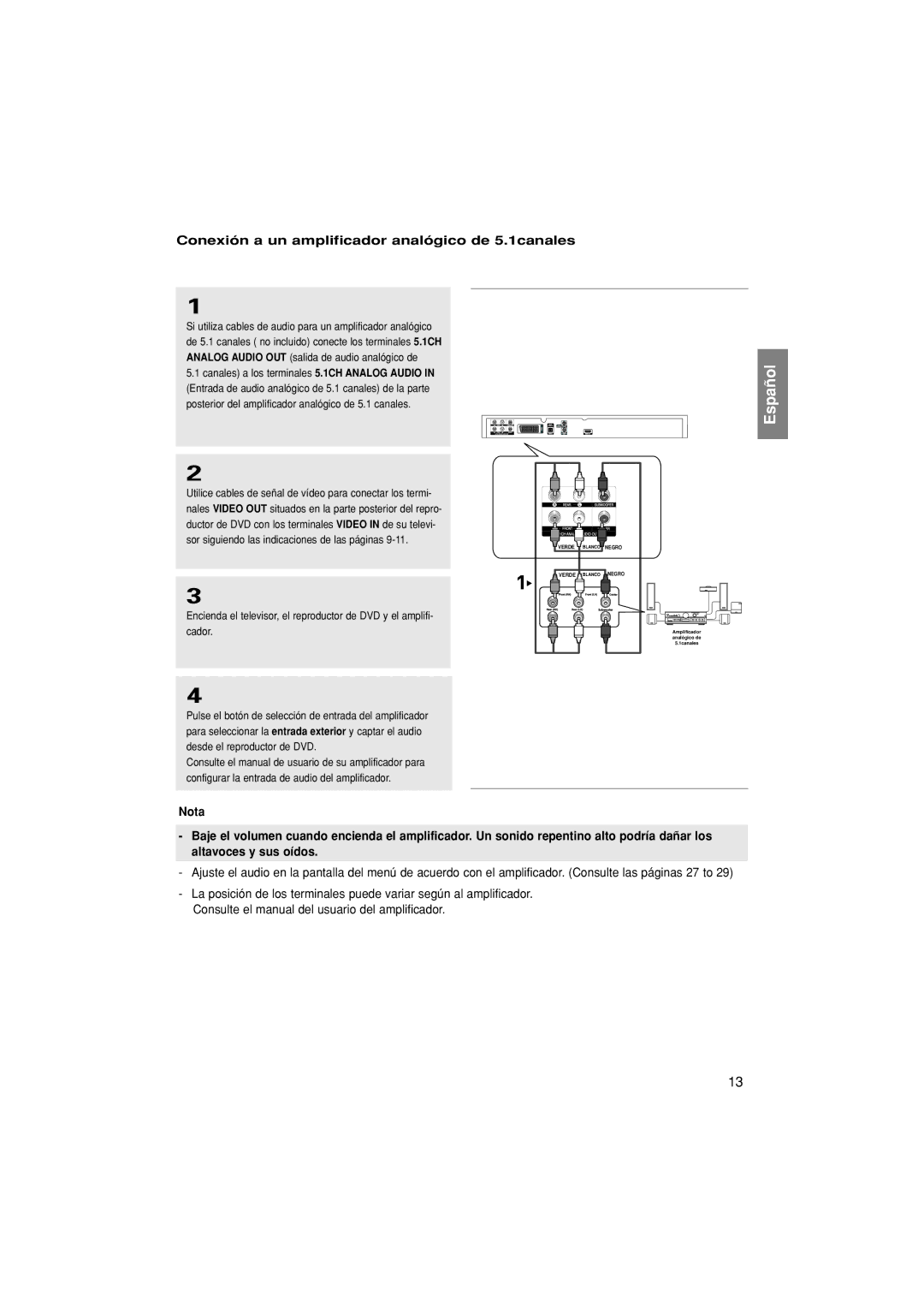 Samsung DVD-1080PK/XEC manual Conexión a un amplificador analógico de 5.1canales 