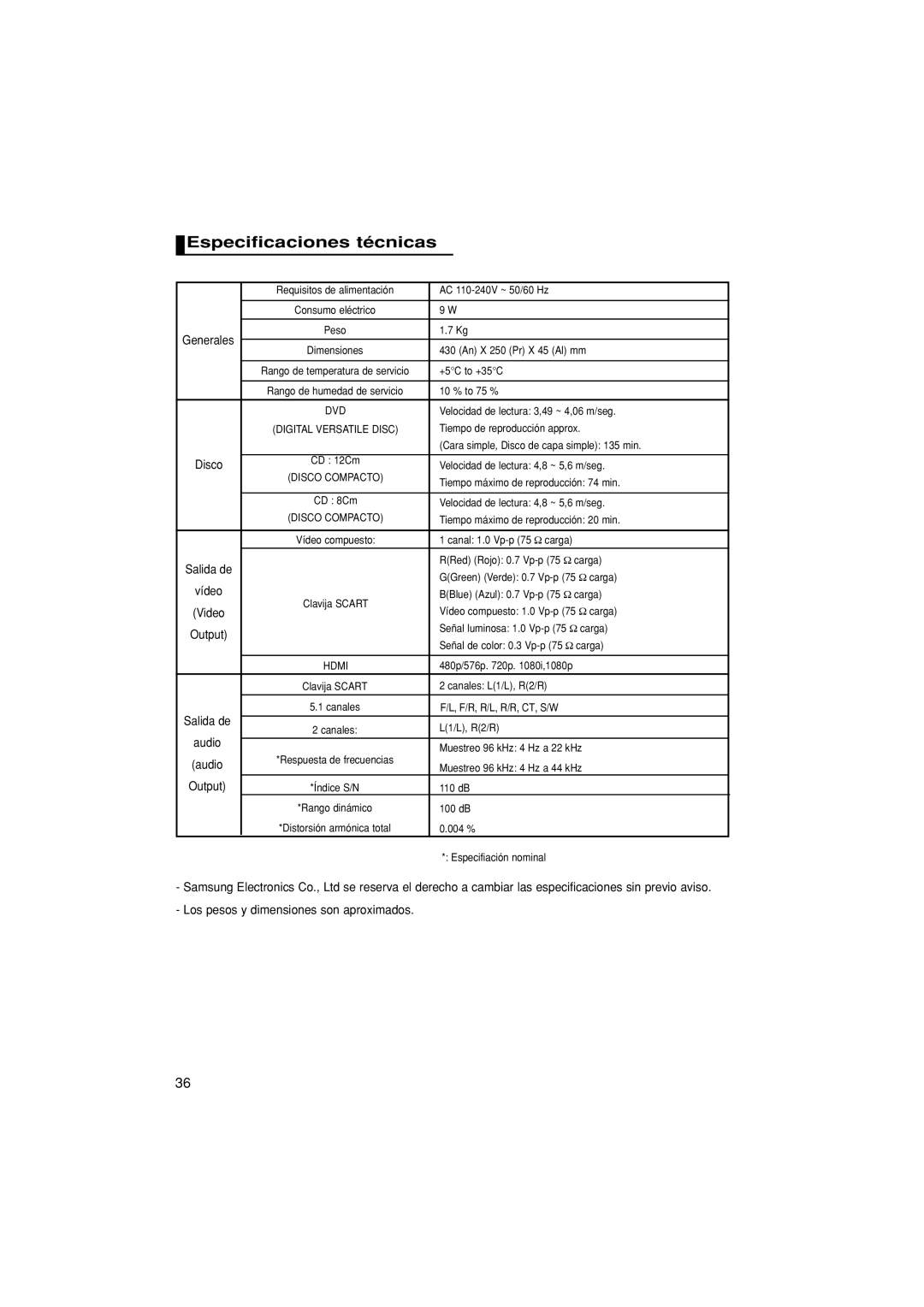 Samsung DVD-1080PK/XEC manual Especificaciones técnicas, Output, Los pesos y dimensiones son aproximados 