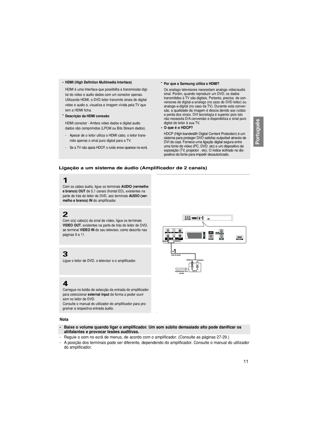 Samsung DVD-1080PK/XEC Ligação a um sistema de áudio Amplificador de 2 canais, Hdmi High Defintion Multimedia Interface 