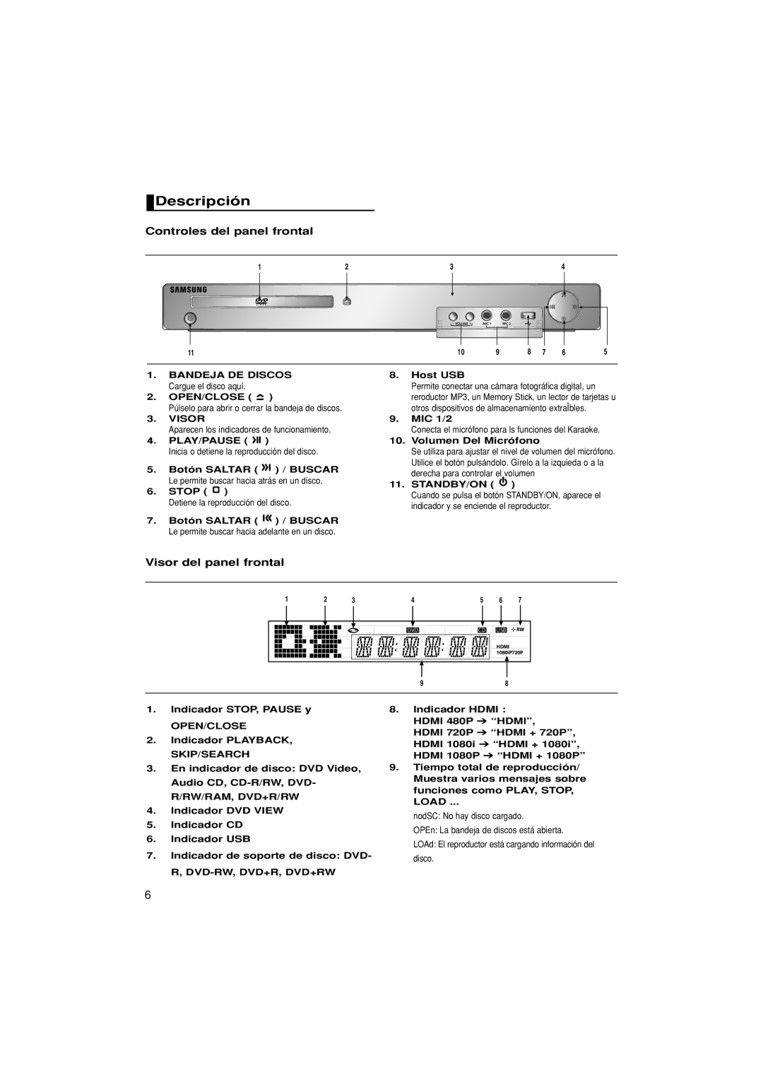 Samsung DVD-1080PK/XEC manual Descripción, Controles del panel frontal, Visor del panel frontal, Open/Close 