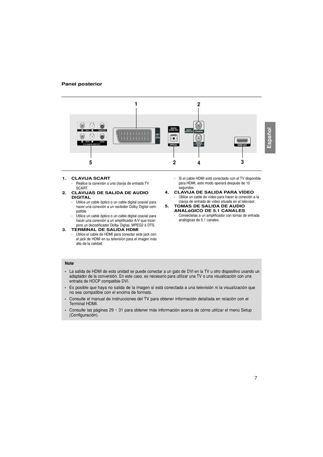 Samsung DVD-1080PK/XEC manual Panel posterior, Clavija Scart, Clavijas DE Salida DE Audio Digital, Terminal DE Salida Hdmi 