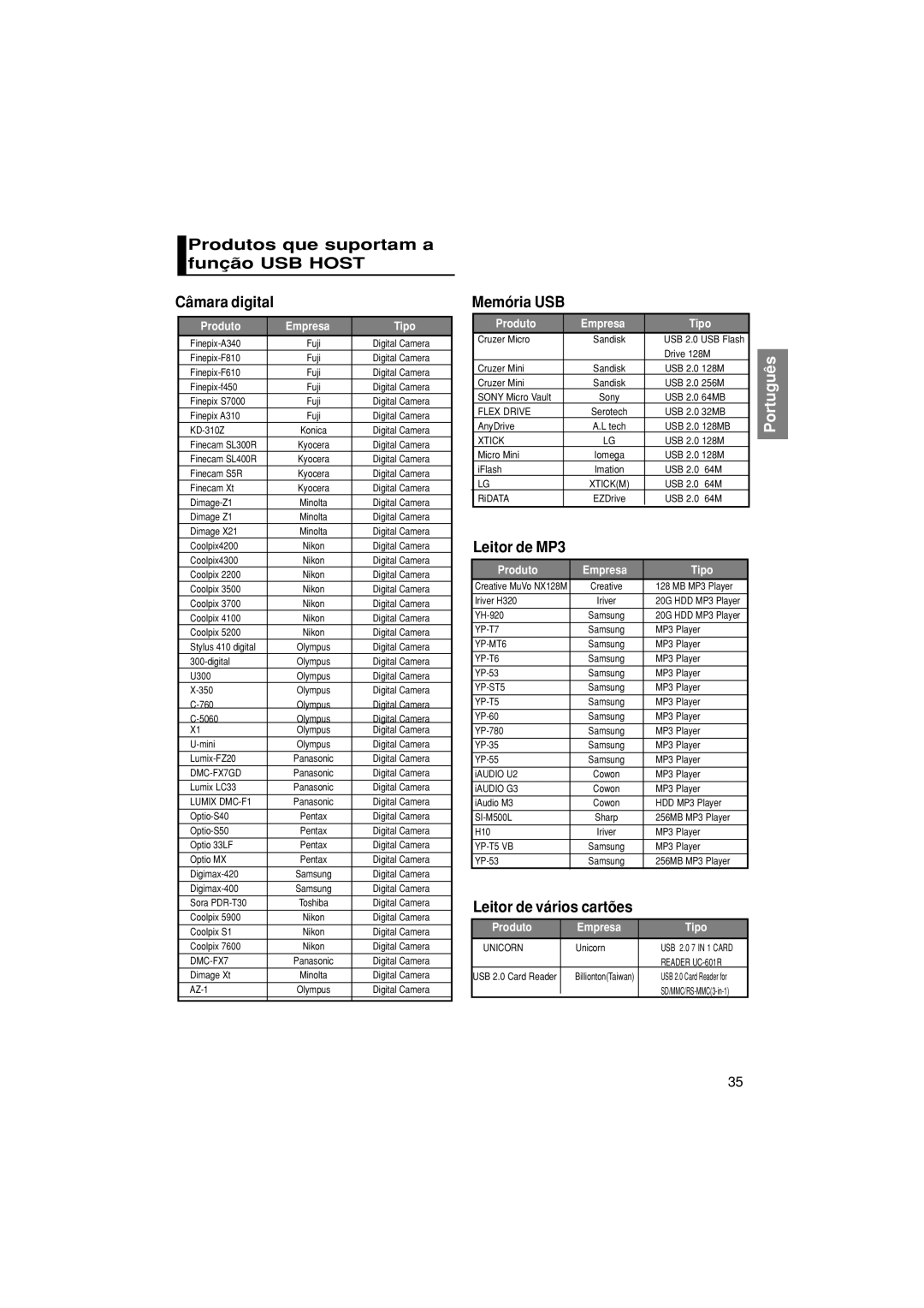 Samsung DVD-1080PK/XEC manual Produtos que suportam a função USB Host Câmara digital, Memória USB, Leitor de vários cartões 