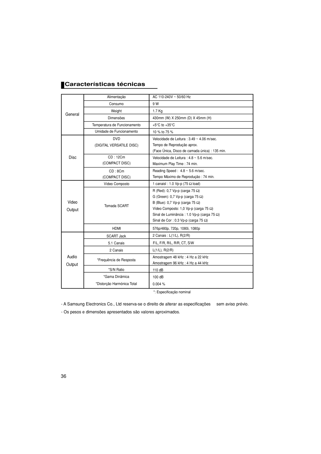 Samsung DVD-1080PK/XEC manual Características técnicas, Os pesos e dimensões apresentados são valores aproximados 