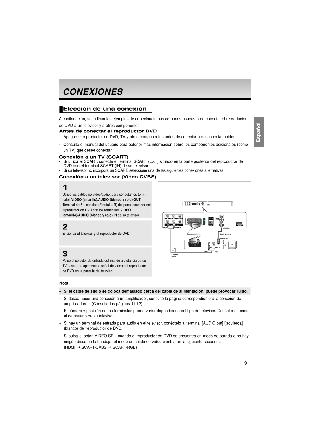 Samsung DVD-1080PK/XEC Conexiones, Elección de una conexión, Antes de conectar el reproductor DVD, Conexión a un TV Scart 