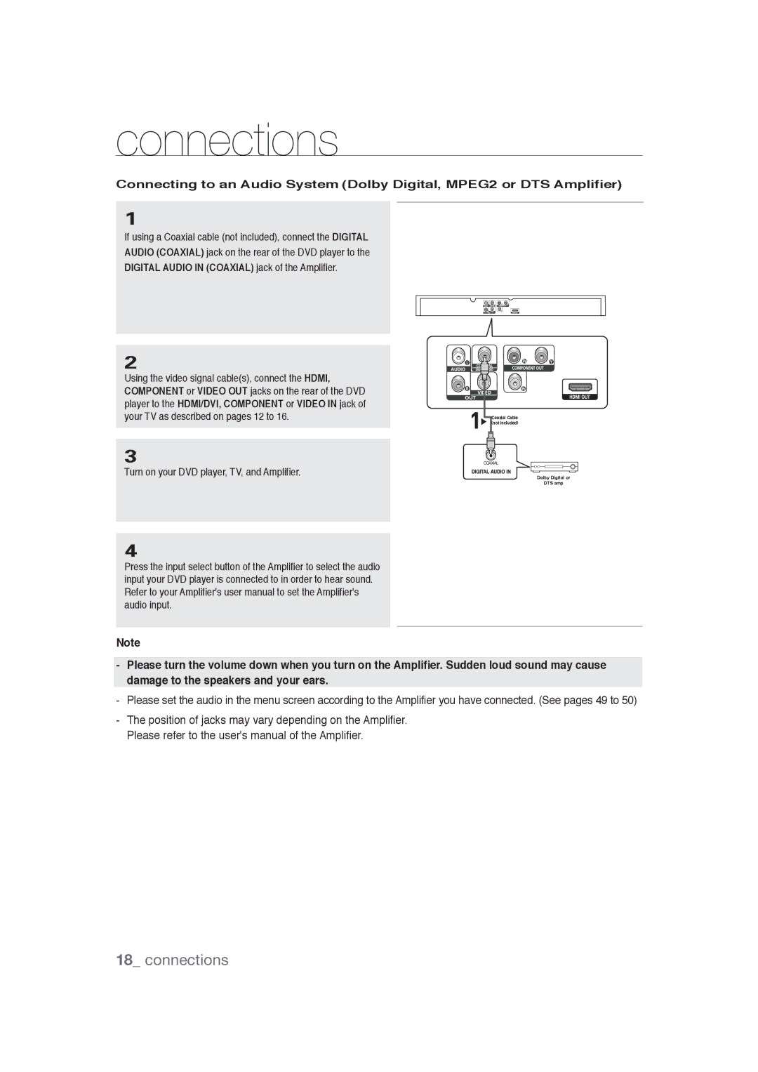 Samsung DVD-1080PR user manual Digital Audio in Coaxial jack of the Amplifier 