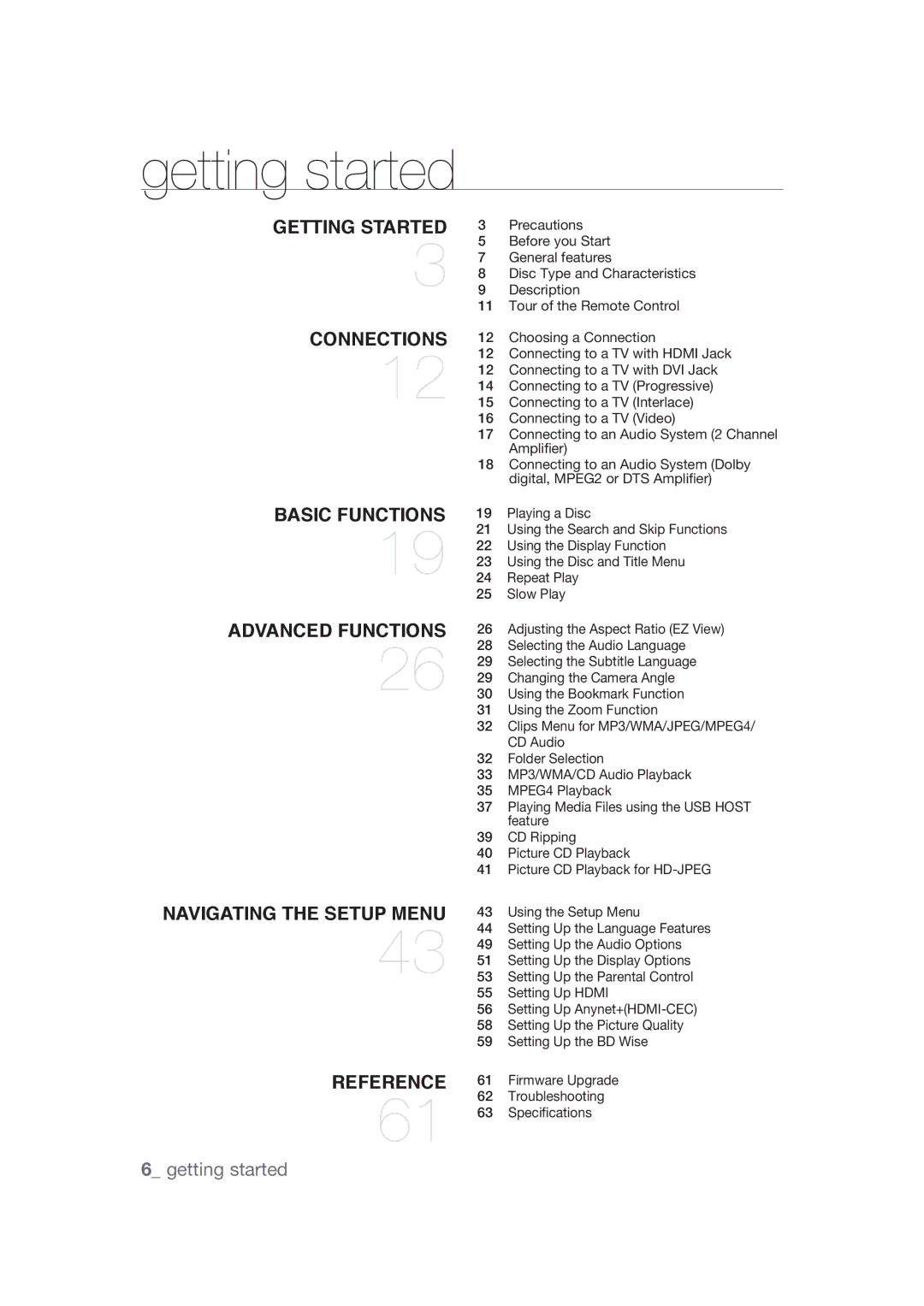 Samsung DVD-1080PR user manual Reference 