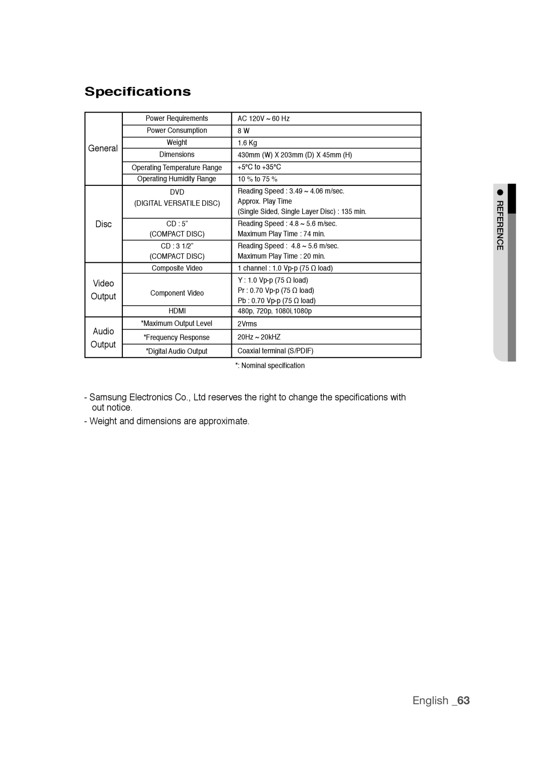 Samsung DVD-1080PR user manual Specifications 