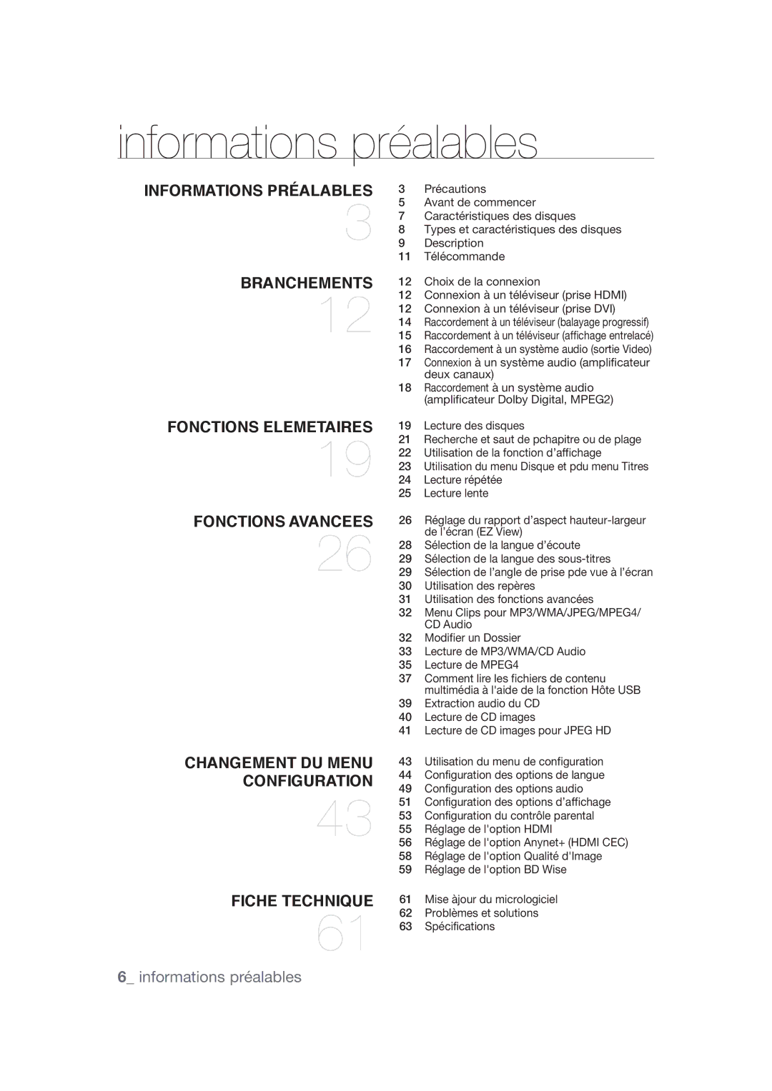 Samsung DVD-1080PR user manual Branchements 