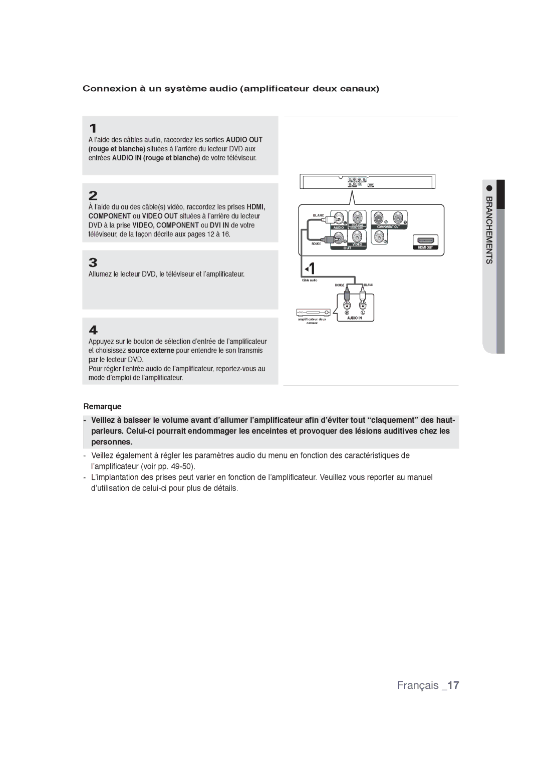 Samsung DVD-1080PR user manual Connexion à un système audio amplificateur deux canaux 