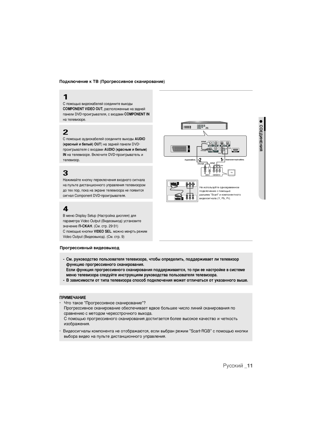 Samsung DVD-1080PR/XER manual ÈÓ‰ÍÎ˛˜ÂÌËÂ Í íÇ èÓ„ÂÒÒË‚ÌÓÂ ÒÍ‡ÌËÓ‚‡ÌËÂ 