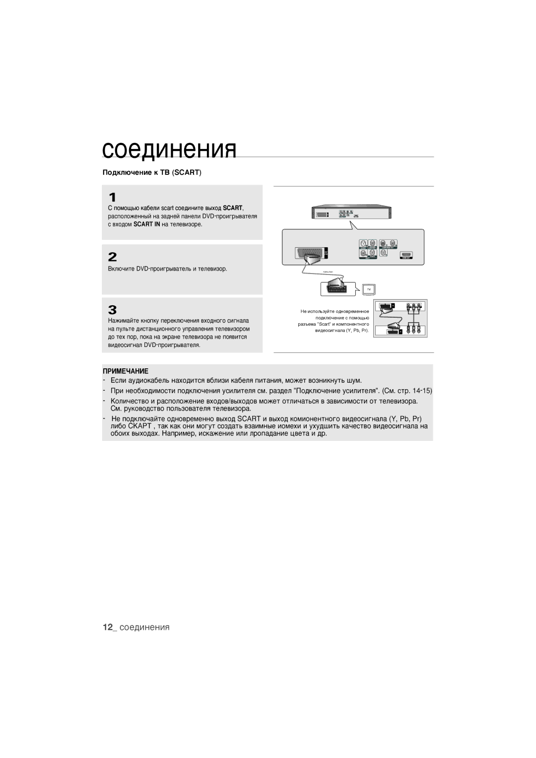 Samsung DVD-1080PR/XER manual 12 ÒÓÂ‰ËÌÂÌËﬂ, ÈÓ‰ÍÎ˛˜ÂÌËÂ Í íÇ Scart, ÔÓÏÓ˘¸˛ Í‡·ÂÎË scart ÒÓÂ‰ËÌËÚÂ ‚˚ıÓ‰ Scart 