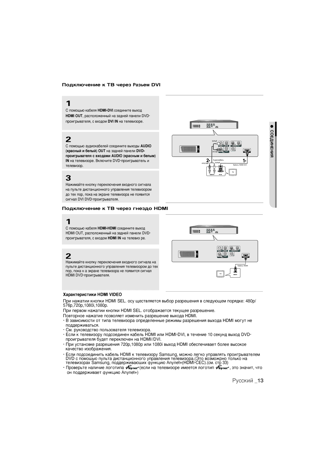 Samsung DVD-1080PR/XER ÈÓ‰ÍÎ˛˜ÂÌËÂ Í íÇ ˜ÂÂÁ P‡Á¸ÂÏ DVI, ÈÓ‰ÍÎ˛˜ÂÌËÂ Í íÇ ˜ÂÂÁ „ÌÂÁ‰Ó Hdmi, ‡p‡ÍÚÂpËÒÚËÍË Hdmi Video 