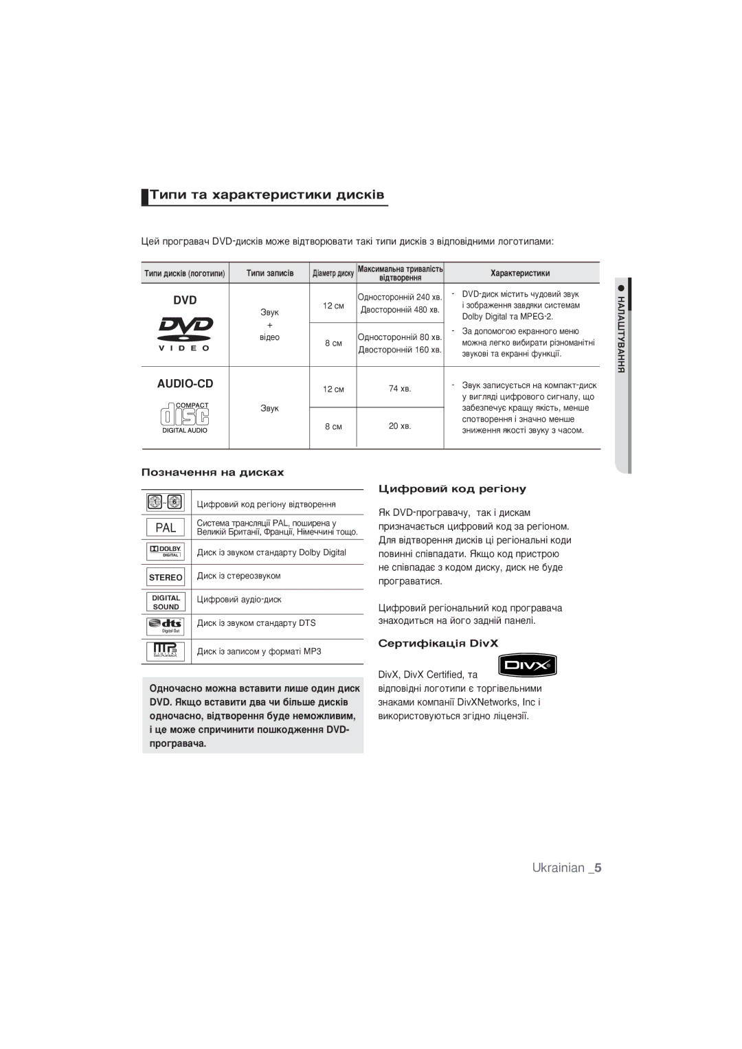 Samsung DVD-1080PR/XER manual ÍËÔË Ú‡ ı‡‡ÍÚÂËÒÚËÍË ‰ËÒÍ¥‚, ÈÓÁÌ‡˜ÂÌÌﬂ Ì‡ ‰ËÒÍ‡ı, Üí Dvd-Ôó„‡‚‡˜Û, Ú‡Í ¥ ‰Ëòí‡Ï 