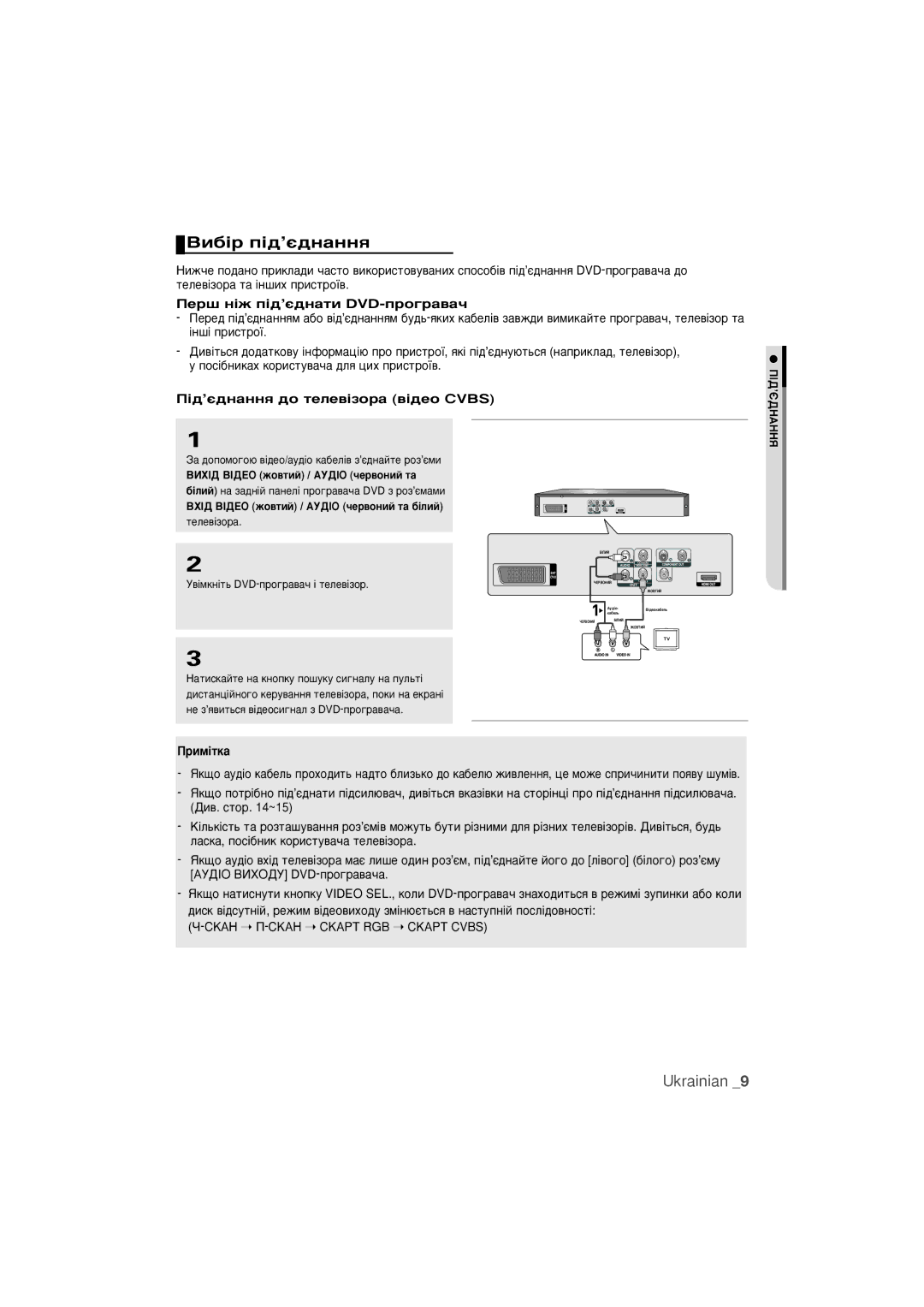 Samsung DVD-1080PR/XER manual ÇË·¥ Ô¥‰’π‰Ì‡ÌÌﬂ, ÈÂ¯ Ì¥Ê Ô¥‰’π‰Ì‡ÚË DVD-ÔÓ„‡‚‡˜, ¥‰’π‰Ì‡ÌÌﬂ ‰Ó ÚÂÎÂ‚¥ÁÓ‡ ‚¥‰ÂÓ Cvbs 