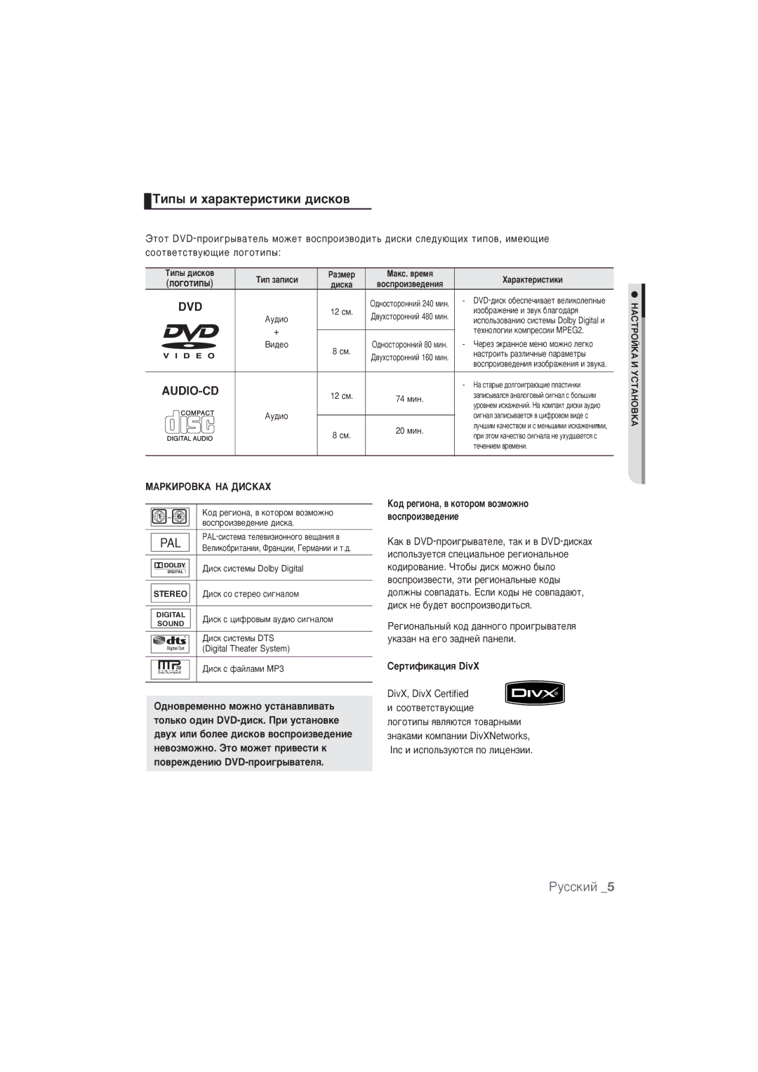 Samsung DVD-1080PR/XER ÍËÔ˚ Ë ı‡‡ÍÚÂËÒÚËÍË ‰ËÒÍÓ‚, ÅÄêäàêéÇäÄ çÄ ÑàëäÄï ÄÓ‰ Â„ËÓÌ‡, ‚ ÍÓÚÓÓÏ ‚ÓÁÏÓÊÌÓ, ‚Óòôóëá‚Â‰Âìëâ 