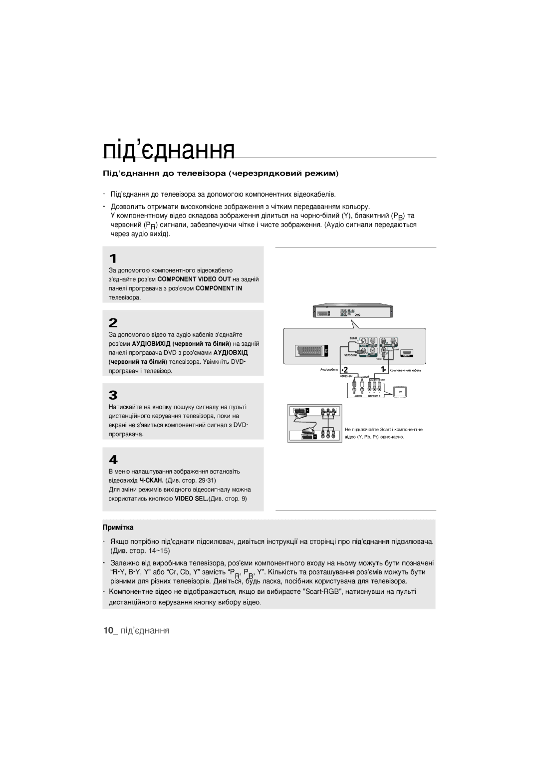 Samsung DVD-1080PR/XER manual 10 Ô¥‰’π‰Ì‡ÌÌﬂ, ¥‰’π‰Ì‡ÌÌﬂ ‰Ó ÚÂÎÂ‚¥ÁÓ‡ ˜ÂÂÁﬂ‰ÍÓ‚ËÈ ÂÊËÏ 