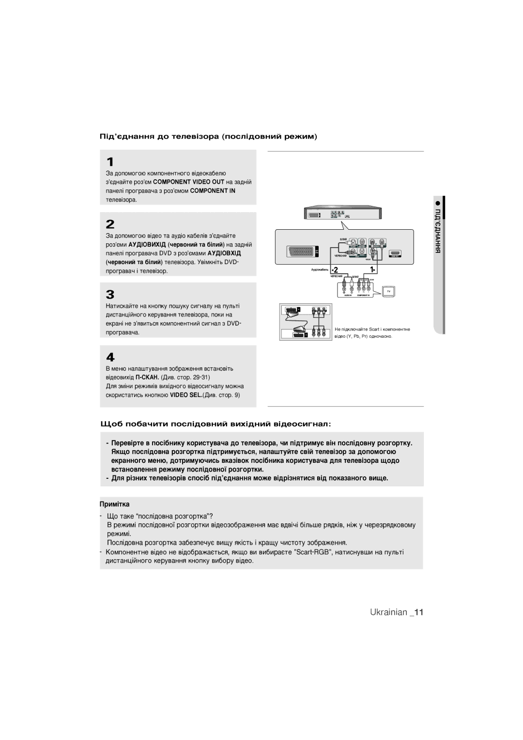 Samsung DVD-1080PR/XER manual ¥‰’π‰Ì‡ÌÌﬂ ‰Ó ÚÂÎÂ‚¥ÁÓ‡ ÔÓÒÎ¥‰Ó‚ÌËÈ ÂÊËÏ 