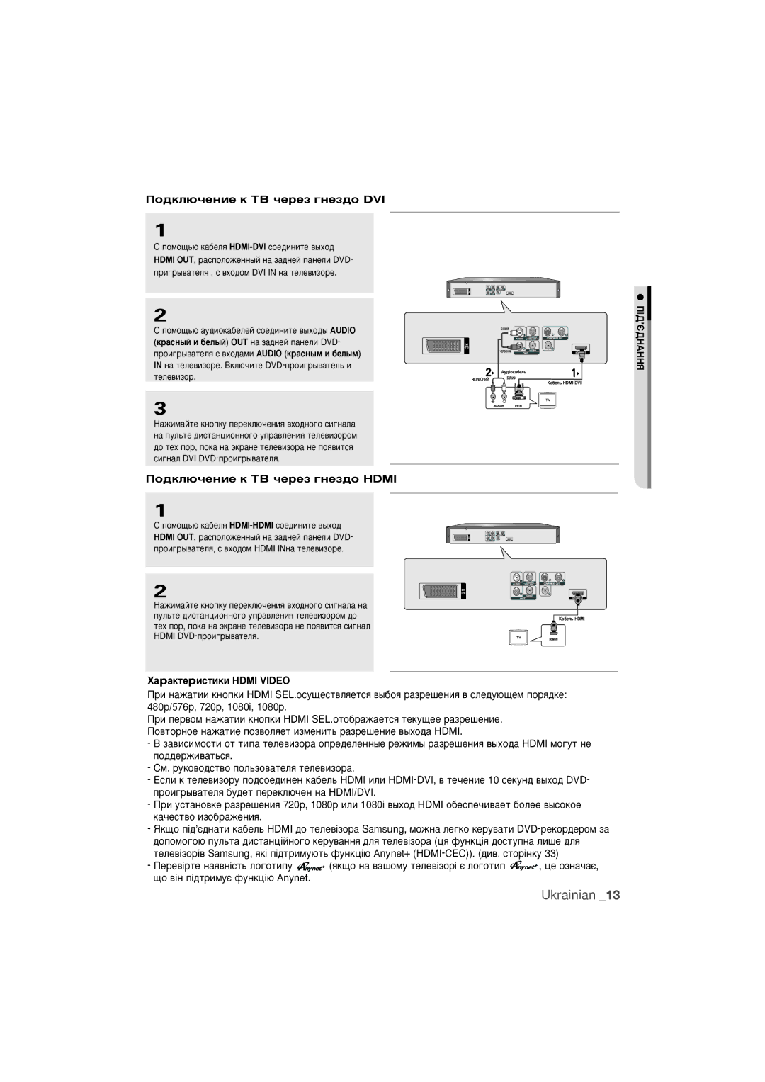 Samsung DVD-1080PR/XER manual ÈÓ‰ÍÎ˛˜ÂÌËÂ Í íÇ ˜ÂÂÁ „ÌÂÁ‰Ó DVI, ‡‡ÍÚÂËÒÚËÍË Hdmi Video 