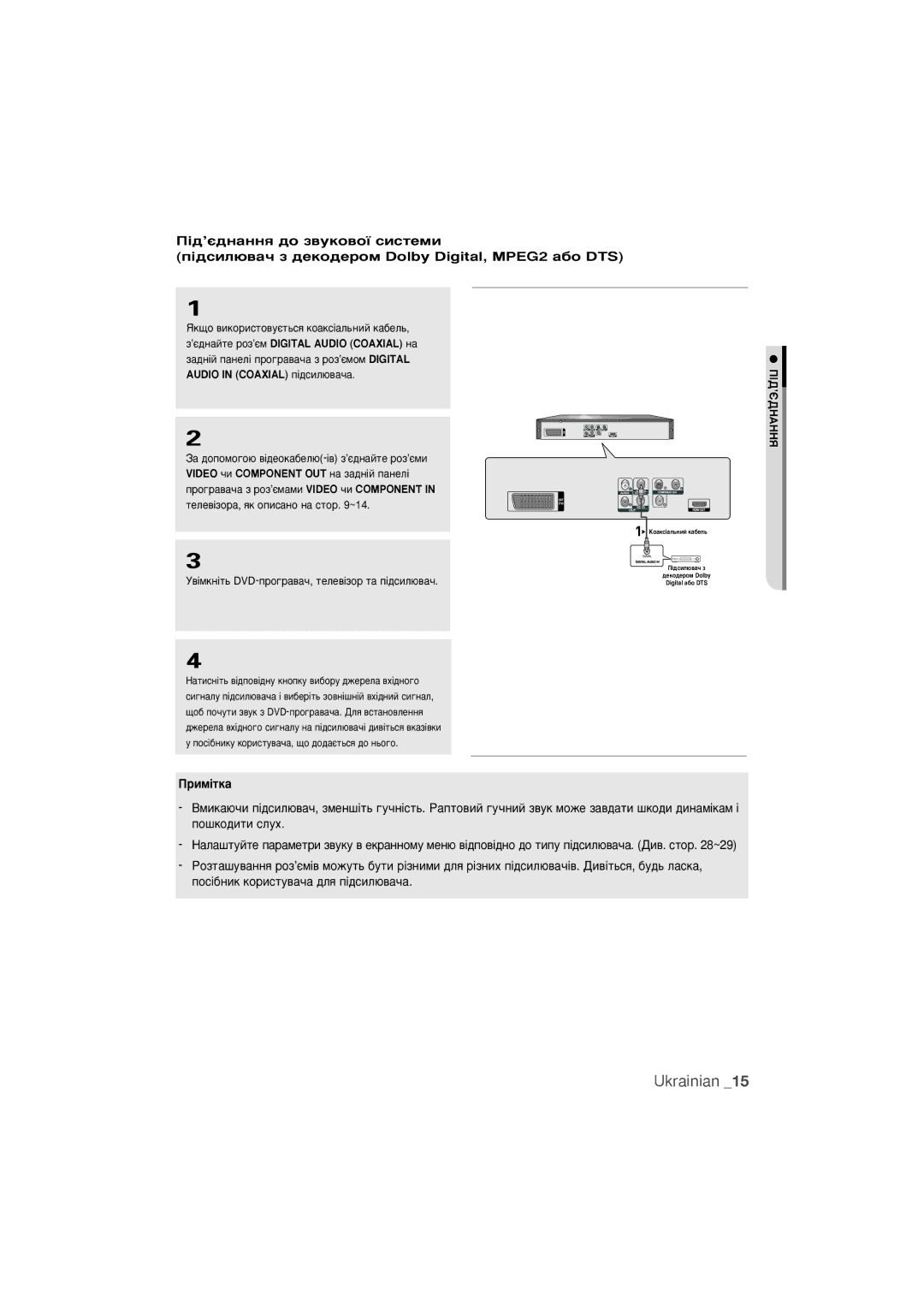 Samsung DVD-1080PR/XER manual ÜÍ˘Ó ‚ËÍÓËÒÚÓ‚ÛπÚ¸Òﬂ ÍÓ‡ÍÒ¥‡Î¸ÌËÈ Í‡·ÂÎ¸ 