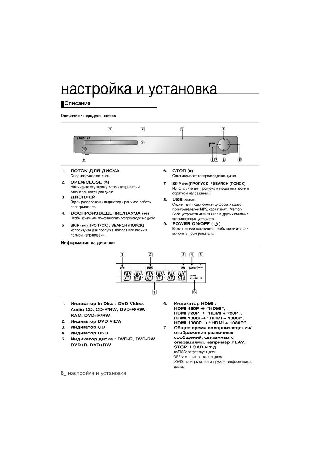 Samsung DVD-1080PR/XER manual Éôëò‡Ìëâ, ÉÔËÒ‡ÌËÂ ÔÂÂ‰Ìﬂﬂ Ô‡ÌÂÎ¸, ÀÌÙopÏaˆËﬂ Ìa ‰ËcÔÎee 