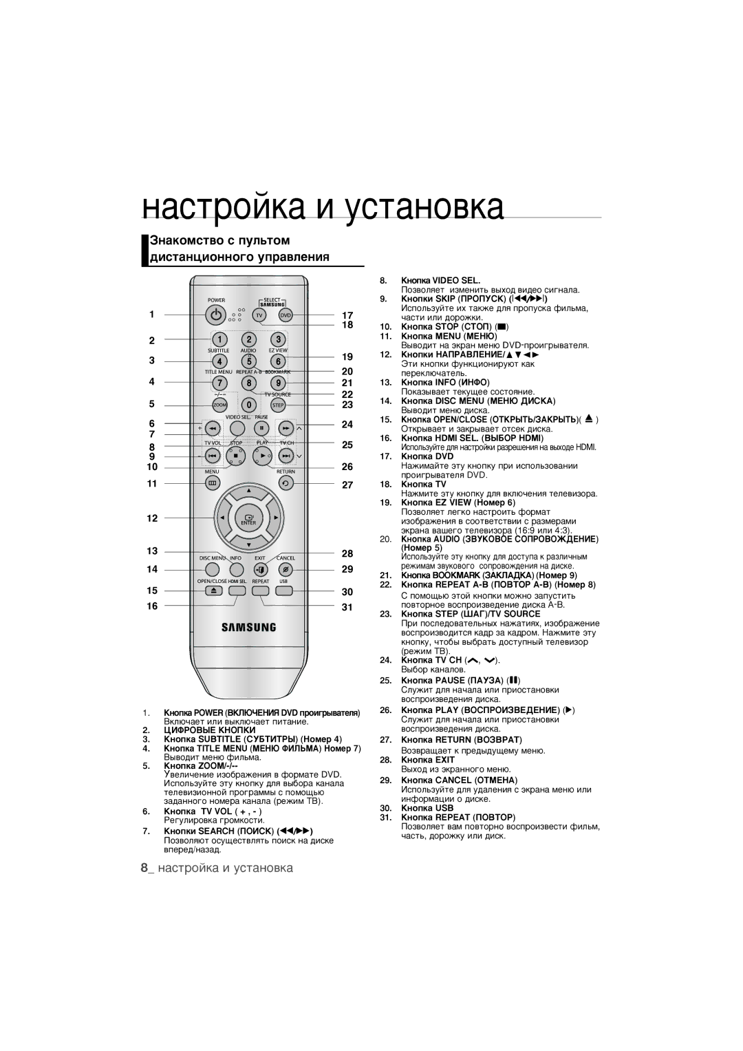 Samsung DVD-1080PR/XER manual ÁÌ‡ÍÓÏÒÚ‚Ó Ò ÔÛÎ¸ÚÓÏ ‰ËÒÚ‡ÌˆËÓÌÌÓ„Ó ÛÔ‡‚ÎÂÌËﬂ 