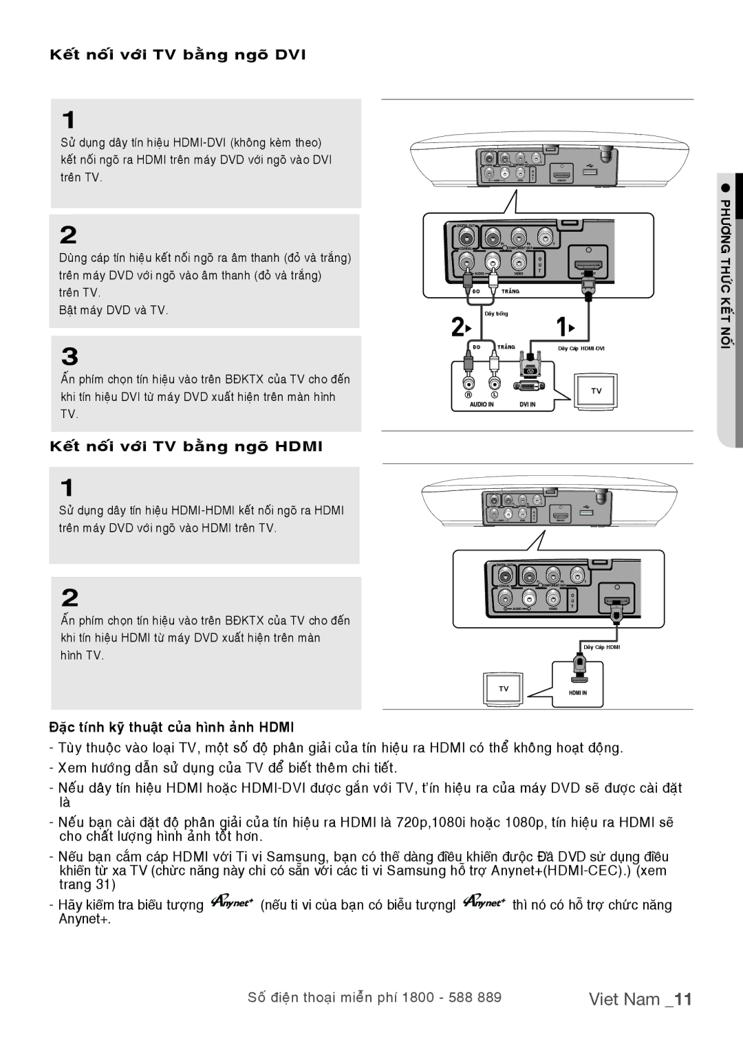 Samsung DVD-H1080R/XSV, DVD-1080PR/XSV manual Keát noái vôùi TV baèng ngoõ DVI, Keát noái vôùi TV baèng ngoõ Hdmi 