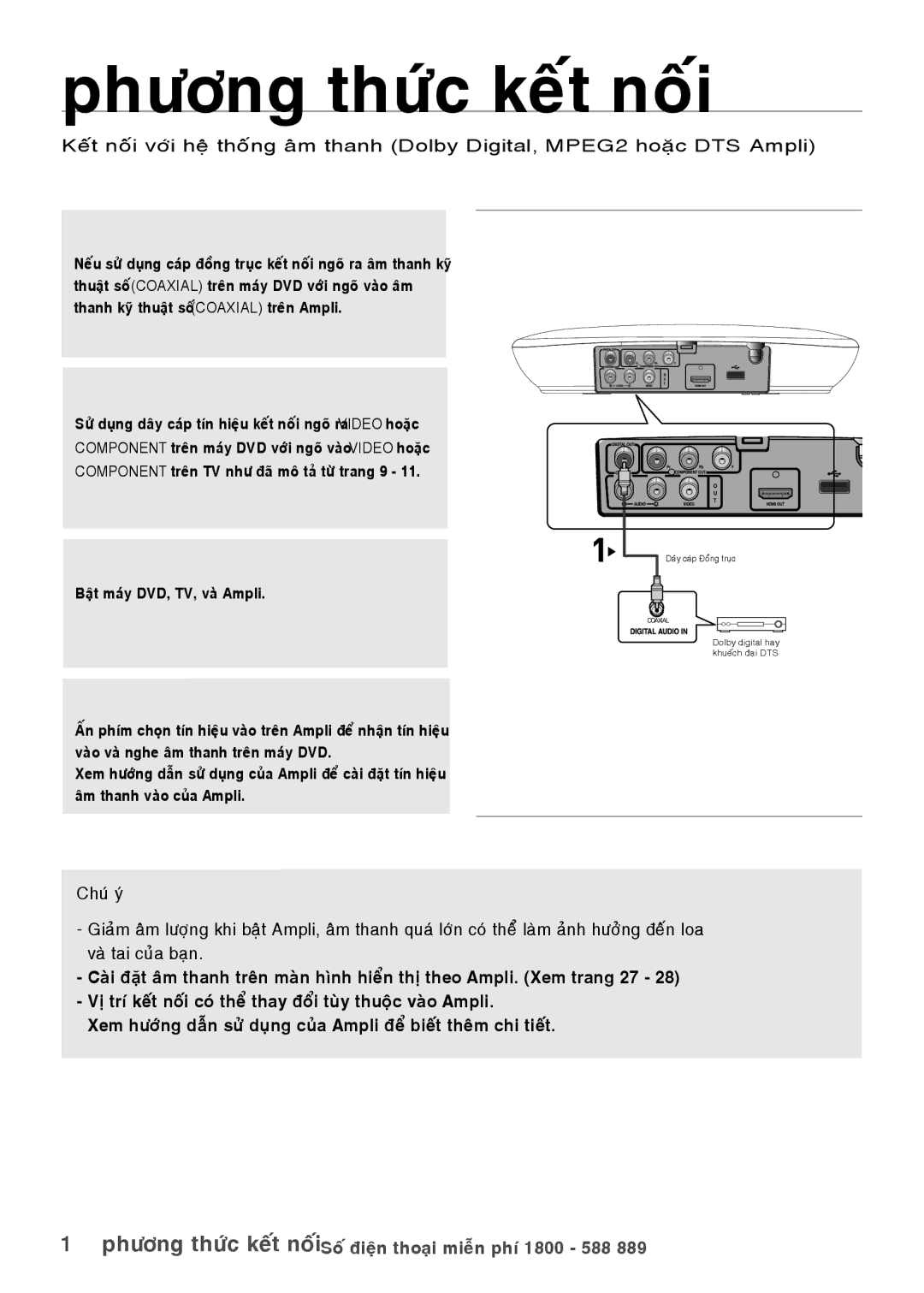 Samsung DVD-1080PR/XSV, DVD-H1080R/XSV manual Daây caùp Ñoàng truïc Dolby digital hay khueách ñaïi DTS 