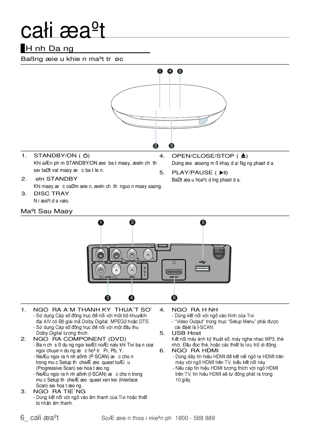 Samsung DVD-1080PR/XSV, DVD-H1080R/XSV manual Hình Daïng, Baûng ñieàu khieån maët tröôùc, Maët Sau Maùy 