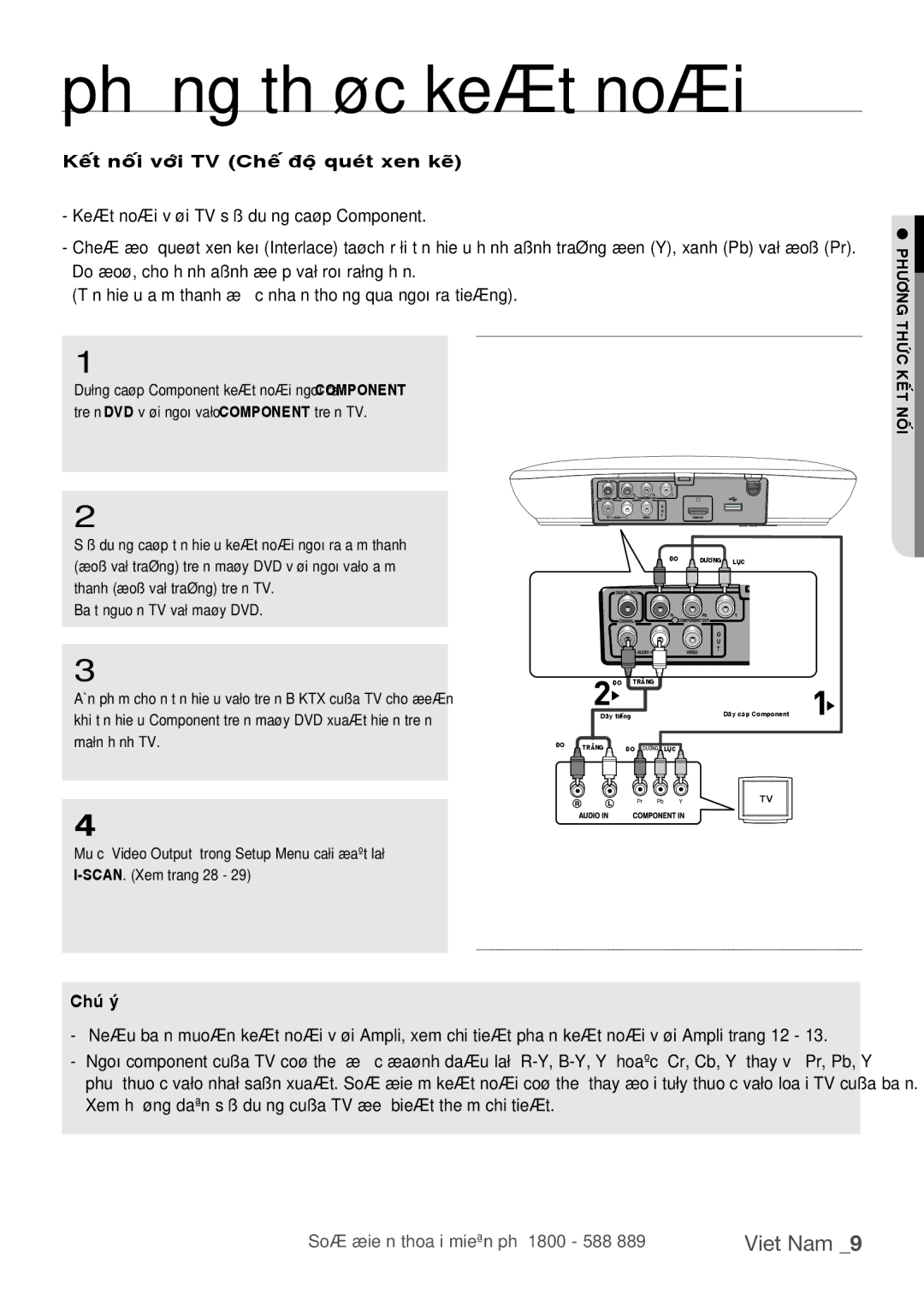 Samsung DVD-H1080R/XSV, DVD-1080PR/XSV manual Keát noái vôùi TV Cheá ñoä queùt xen keõ, Phöông 