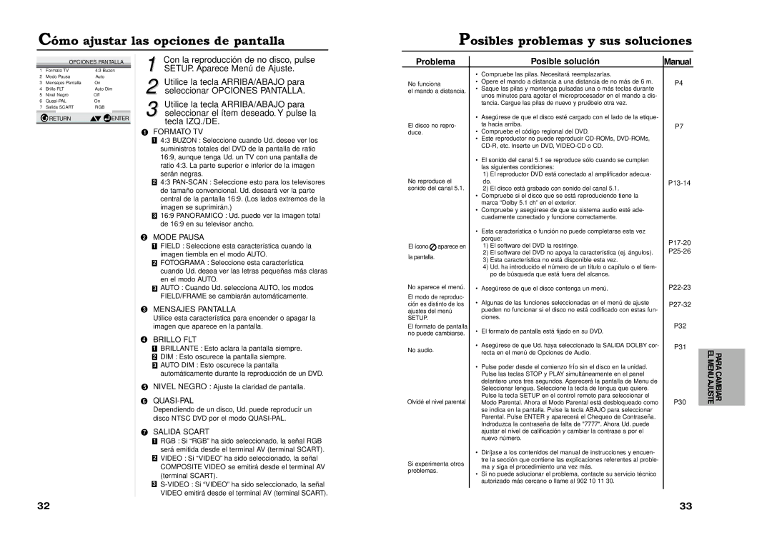 Samsung DVD-511A/XEC manual Problema Posible solución, Tecla IZQ./DE 